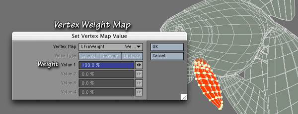 Set Map Value